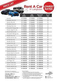 Compare dozens of companies like alamo, avis, enterprise, hertz, and national for the best priced rental car for your trip. Car Rental List Blog Otomotif Keren