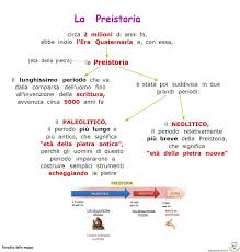 Paradiso Delle Mappe Risultati Di Ricerca Per Preistoria Preistoria Insegnare Storia Attivita Di Storia