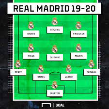 Founded on 6 march 1902 as madrid football club. How Will Real Madrid Line Up In 2019 20 Goal Com
