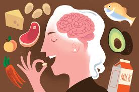 Vitamin b12 deficiency treatment should focus on giving the person a maximum feeling of well even if you need a very high dosage for vitamin b12 deficiency treatment, for serious vitamin how long off vitamin b12 supplements before testing? Vitamin B12 As Protection For The Aging Brain The New York Times