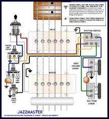 Fender actually does not put the current model service diagrams on the service diagram page here's a direct link to the service diagram (just in case fender changed the wire colors on the n4. Fender 1962 Jazzmaster Wiring Diagram And Specs