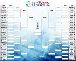 Mar 24, 2021 · l a copa argentina es uno de los torneos más atrapantes del fútbol local. El Cuadro De La Copa Argentina La Caldera Del Diablo