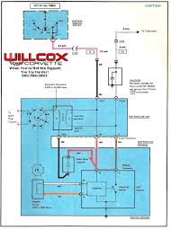 Amc jeep cj5, cj7, cj8 suspension parts. 81 Jeep Cj7 Wiring Wiring Diagram Networks