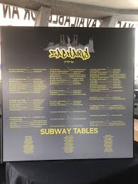 Zachary Is Just A City Boy Wedecorate Decorations Decor Centerpiece Newyorknewyork Bigapple Citykid Subway B Just A City Boy Eco Wedding City Kid
