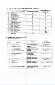 Berikut ini 9 persyaratan melamar kerja yang wajib kamu ketahui agar lebih mudah saat melamar. Lowongan Kerja Dinas Kepemudaan Olahraga Dan Pariwisata Provinsi Tahun 2021