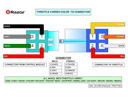 Today we're delighted to declare that. Kk 1387 E 200s Wiring Diagrams Schematic Wiring