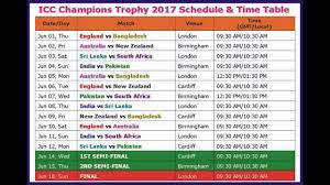 Upcoming schedule of international, domestic & t20 series of india and other international cricket teams. Icc Champions Trophy 2017 Schedule Time Table Venue Cricket Match Youtube