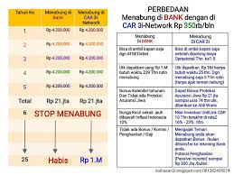 Img 20171119 171721 Jpg 1440 1080 Kutipan Motivasi Sukses Kutipan Motivasi Kutipan Hidup