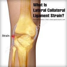 Pin On Joint Pain