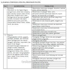 Latihan soal un unbk unkp bahasa indonesia smk soal un bahasa indonesia smk, 12 08 2019 berikut contoh latihan online soal un unbk unkp bahasa indonesia smk tahun 2020 tahun pelajaran 2019 2020 desain soal latihan ini sebagai hasil pelatihan membuat soal online. Prediksi Soal Un 2020 Bahasa Indonesia Ma Sma Jurusan Ipa Ips Dan Pembahasannya Job Fair Lowongan Kerja 2020 Lulusan Smk Lulusan Sma Smp