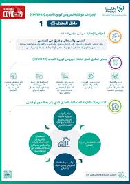 اكتشاف جرو ذئب يعود تاريخه إلى 57 ألف عام بكندا. Ù…ÙˆØ§Ø¯ Ø§Ù„ØªÙˆØ¹ÙŠØ© Ø¨ÙƒÙˆØ±ÙˆÙ†Ø§ Ø§Ù„Ø¬Ø¯ÙŠØ¯ ÙƒÙˆÙÙŠØ¯ 19 Ø§Ù„Ù…Ø±ÙƒØ² Ø§Ù„ÙˆØ·Ù†ÙŠ Ù„Ù„ÙˆÙ‚Ø§ÙŠØ© Ù…Ù† Ø§Ù„Ø£Ù…Ø±Ø§Ø¶ ÙˆÙ…ÙƒØ§ÙØ­ØªÙ‡Ø§