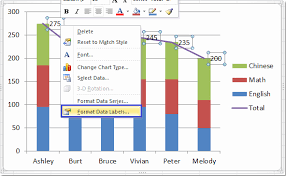 elegant 34 design excel change chart style to 42 free