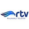 Trans7 was launched in 2001 as tv7,owned by kompas gramedia. 1