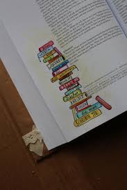 Bibellesen Ist Die Deine Ganz Personliche Zeit Mit Gott Gottes Worte Kreativ Zu Gestalten Zu Zeichnen Zu Malen Oder Zu Kl Bibel Bibel Journaling Bibel Kunst