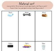 Material sort