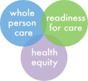 Department of health services | housing for health division | 238 e. Whole Person Care Capital Area Health Alliance