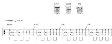 for beginners how to read guitar tabs effortlessly guitarmeet