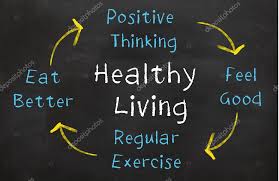 Healthy Living Chart Stock Photo B11mdana 102269140