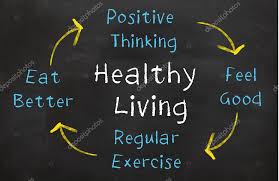 Healthy Living Chart Stock Photo B11mdana 102269140