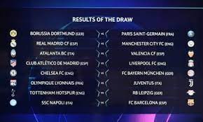 Where are my football lovers, guess you wondering how you can watch the live draw for 2021 uefa champions league quarter final round which comes off today, where are my football lovers, guess you wondering how you can watch the live draw for 2021 uefa champions league quarter final round which comes off today,. Champions League Last 16 Draw And Europa League Last 32 Draw As It Happened Football The Guardian