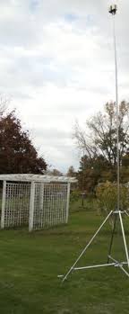 Consequently many coaches are having to choose. Diy Endzone Camera Tripod Support Simplified Building