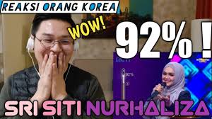 If you have a link to your. Download 05 Siti Nurhaliza Bisakah Mp4 Mp3 3gp Daily Movies Hub