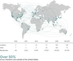 The act introduces a super form for incorporation. S 1