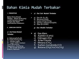 Ria pakai adalah menggunakan buku sains terbit an erlangga. Selamat Datang Keselamatan Kesehatan Kerja K3 Ppt Download