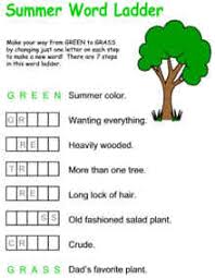 How do word ladders work? Word Ladders Like The Idea For A Summer Unit Students Can Use As Example To Create Own Word Ladders Summer Words Teaching Classroom