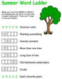 The word ladders of lewis caroll changed all the time. Word Ladders Like The Idea For A Summer Unit Students Can Use As Example To Create Own Word Ladders Summer Words Teaching Classroom