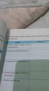 Check spelling or type a new query. Maksudnya Apa Tolong Bantuin Brainly Co Id