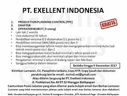 214 likes · 1 talking about this. Lowongan Kerja Balikpapan Periode Portal Balikpapan Facebook