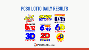 Live draw pcso www.pcso.gov.ph (start:19:50 wib, result:20:15 wib) gunakan chrome atau firefox Live Draw Pcso Lotto Pcso Ball Pcso Lotto Results