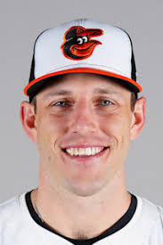 John Means Stats, Age, Position, Height, Weight, Fantasy & News