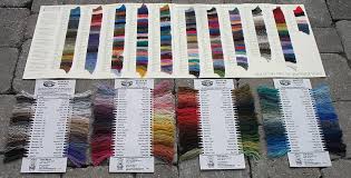 Alice Starmore Yarn Substitutes Scottish Heather Scottish