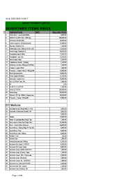 Набор конфет лучшее от фабрики им. Pl Jan Rtt Medical Treatments