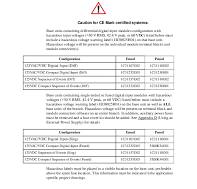Emerson Ovation I/O Modules Technical Specifications