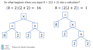 Writing strategies math resources mathematics literacy chart education enterprise application integration math training. What Is 8 2 2 2 The Correct Answer Explained Mind Your Decisions