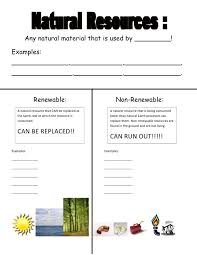 Renewable Vs Non Worksheet Editing Practice Worksheets Basic Math Skills Chemistry Worksheets