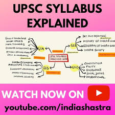 Upsc Syllabus Explained Syllabus Question Paper Emotional Intelligence