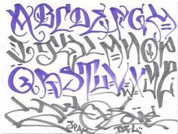 1 2 3 4 5 6 7 8 9 10. Tattoo Alphabet Tattoo Graffiti Fonts Novocom Top