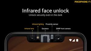 Other xiaomi handset owners must wait at least 15 days for the request to be approved. All You Need To Know About Pocophone F1 Front Camera Pocophone F1 Mi Community Xiaomi