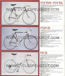 Wondering What Style Peugeot I Ve Got Here Vintage Style Wonder