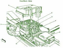2003 Chevy Silverado Fuel Pump Wiring Diagram from circuitswiring.com