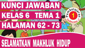 Download buku paket bahasa jawa kelas 8 kurikulum 2013 guru ilmu. Alpharad Sub Count Chu Kunci Jawaban Tema 7 Kelas 3 Sd Halaman 42 Buat Kalimat