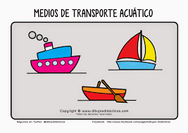 ¡no te pierdas nuestros vídeos de dibujos fáciles para niños en los que te explicamos paso a paso como mejorar tu técnica de dibujo. Medios De Transporte Acuaticos Medios De Transporte Transporte