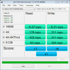 Ssd Throughput Latency And Iops Explained Learning To Run
