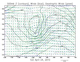 Geostrophic Wind