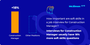 We did not find results for: Construction Manager Interview Questions Mr Simon