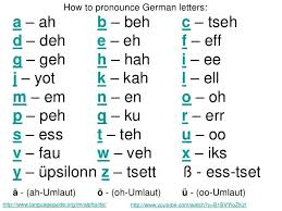 The letter z represented four different sounds: How To Pronounce Letters In German The Alphabet German Language Learning German Phrases German Words